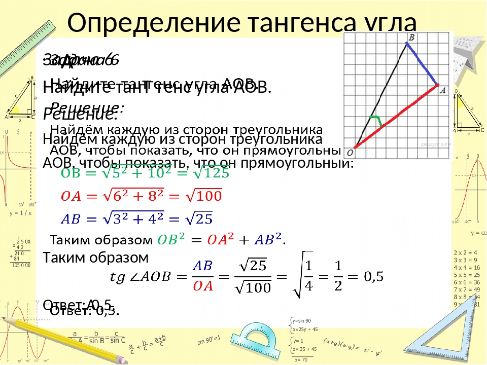 Тангенс остро