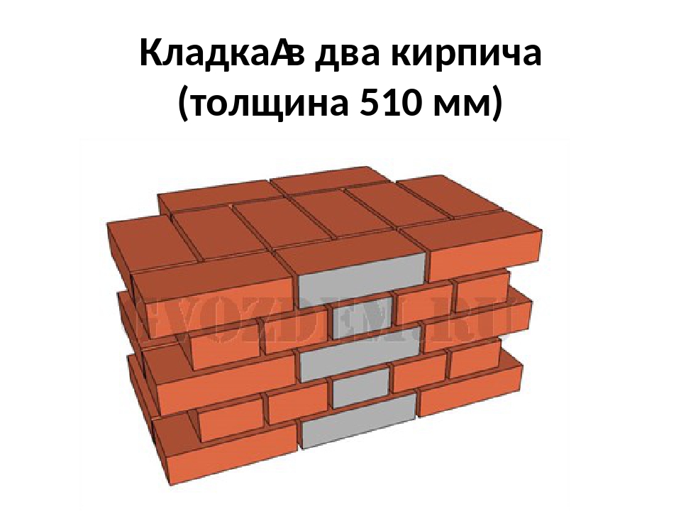 Толщина кирпичной стены 510. Кладка 510 мм в 2 кирпича.