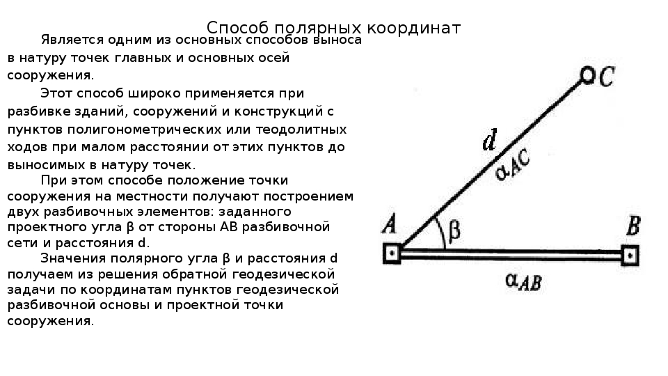 Как называется способ при помощи которого