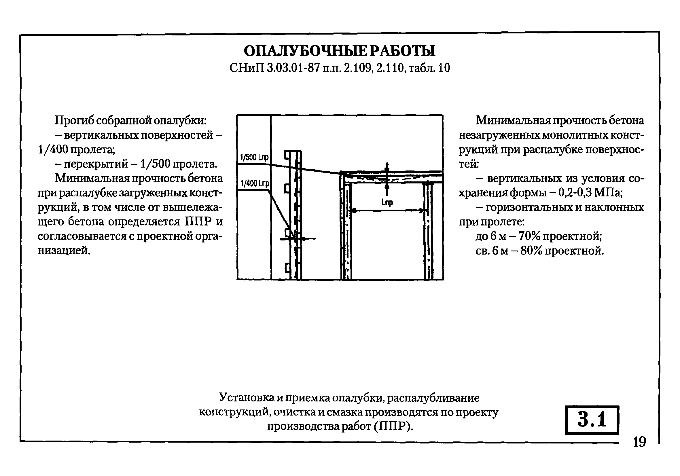 Снип 04 2002. Допуск на опалубку фундамента. Как производится приёмка опалубки перекрытий. Допуски по установке опалубки. Отклонения опалубки плиты перекрытия.