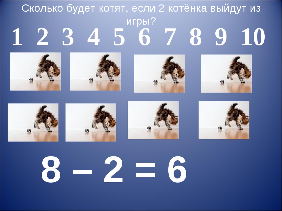 Точно плюс 4. Сколько 2+2. Сколько будет -5-3. Сколько будет 8. Сколько будет 4.