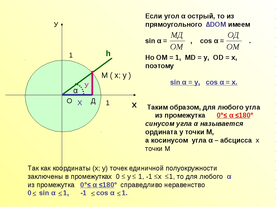 Синус косинус тангенс котангенс прямого угла. Синус косинус тангенс угла 9 класс. Синус косинус тангенс 9 класс. Тангенс произвольного угла. Синусы косинусы 9 класс.