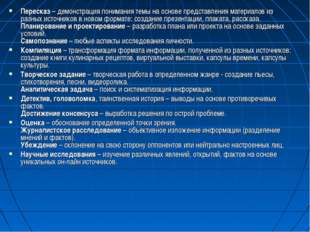 Пересказ – демонстрация понимания темы на основе представления материалов из