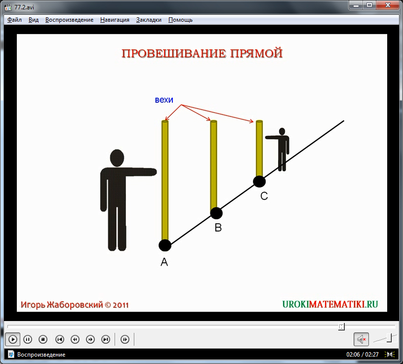 Прямые на местности. Провешивание прямой. Провешивание прямой на местности. Провешивание прямой на местности провешивание прямой. Провешивание прямой на плоскости.