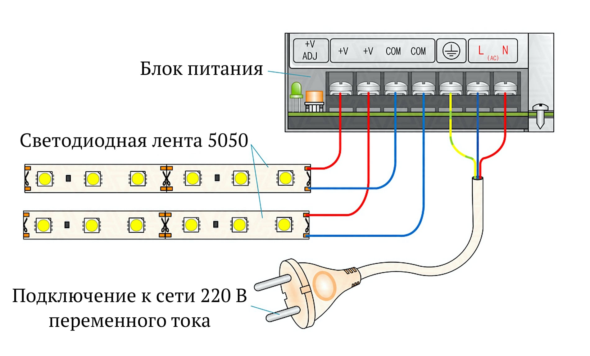 Подключение платы индикации y16831 к блоку питания