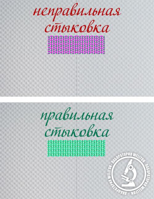 Грунтовка под стеклообои. Нужно ли грунтовать поверхность стеклообоев перед окрашиванием? 08