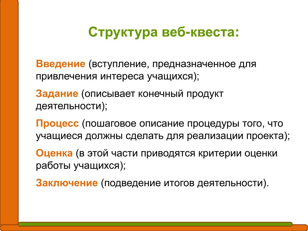 Вступление перед. Структура квеста. Структура веб квеста. Вступление для квеста. Этапы для квеста.