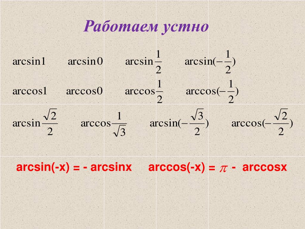 Решите неравенство cos п t sin п 2 t 1