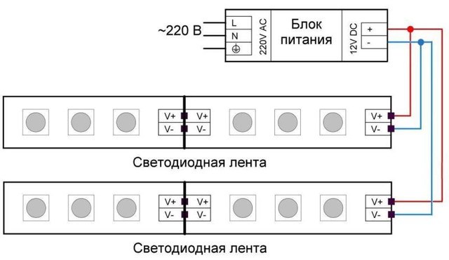 Схема светодиодной ленты. Схема БП для светодиодных лент 12в. Схема подключения светодиодной ленты на 12в. Схема подключения линейки светодиодов. Схема подключения светодиодных линеек.