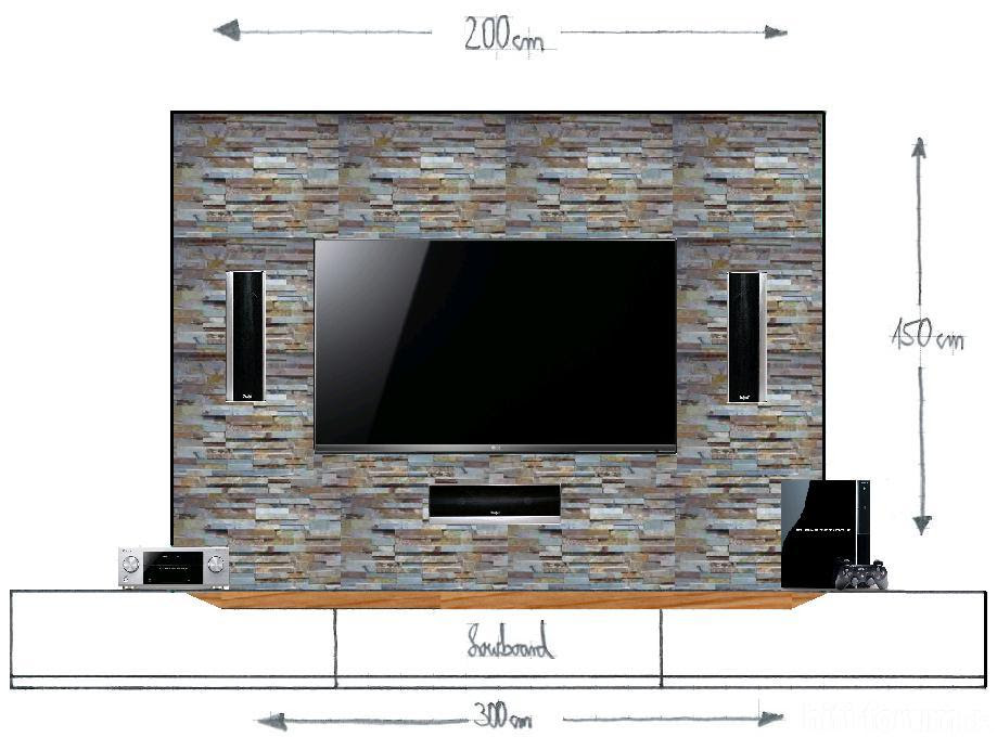 Розетки для телевизора на стене высота в зале