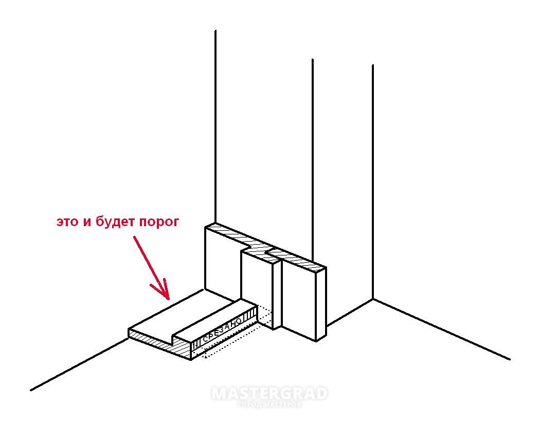 Высота порога. Порожек в ванной схема. Высота порога двери в ванной. Высота порожка в санузле. Высота порога в ванной комнате.