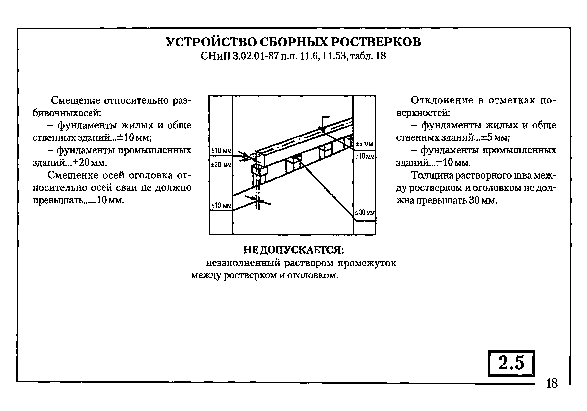 Допуск смр. Отклонение бетонной подготовки СП. Допустимые отклонение при монтаже металлических конструкций. Отклонения сборных плит перекрытия СП 70. Допуски фундамента по плоскости.