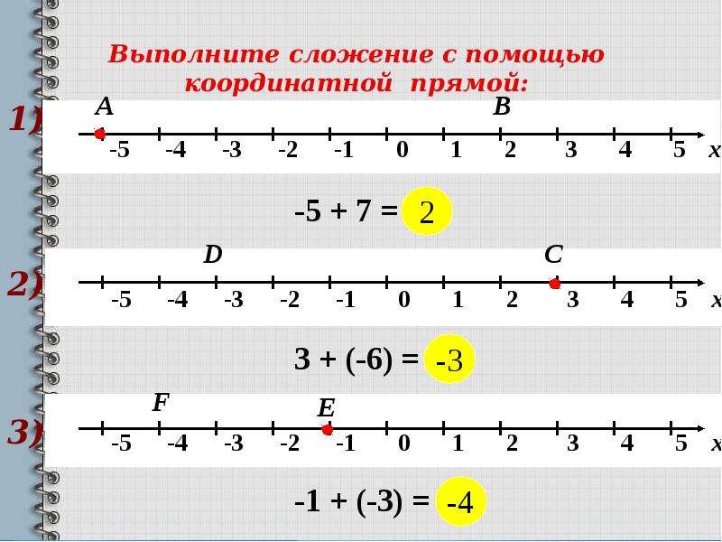 Калькулятор передаточного числа шкивов