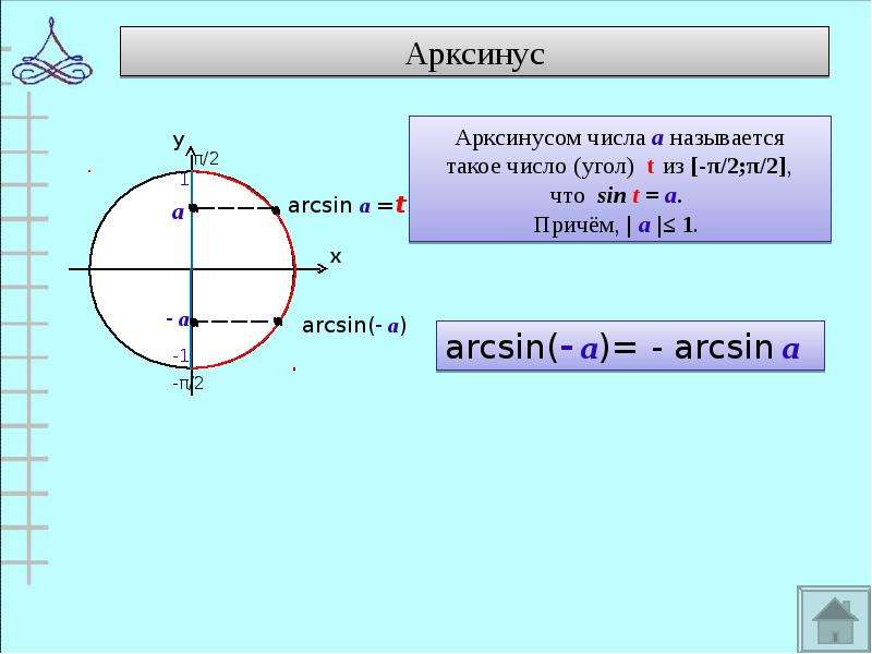 Арксинус 0