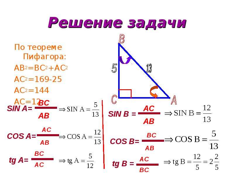 C косинус. Теорема синусов угла 30 градусов. Теорема Пифагора синус косинус тангенс. Синус и косинус 45 градусов. Пифагор 30 градусов синуса.