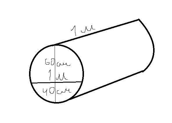 Труба диаметром 1 8 см. Труба 1 метр диаметр 1 см. Объем трубы. Объем трубы формула. Как найти объем трубопровода.