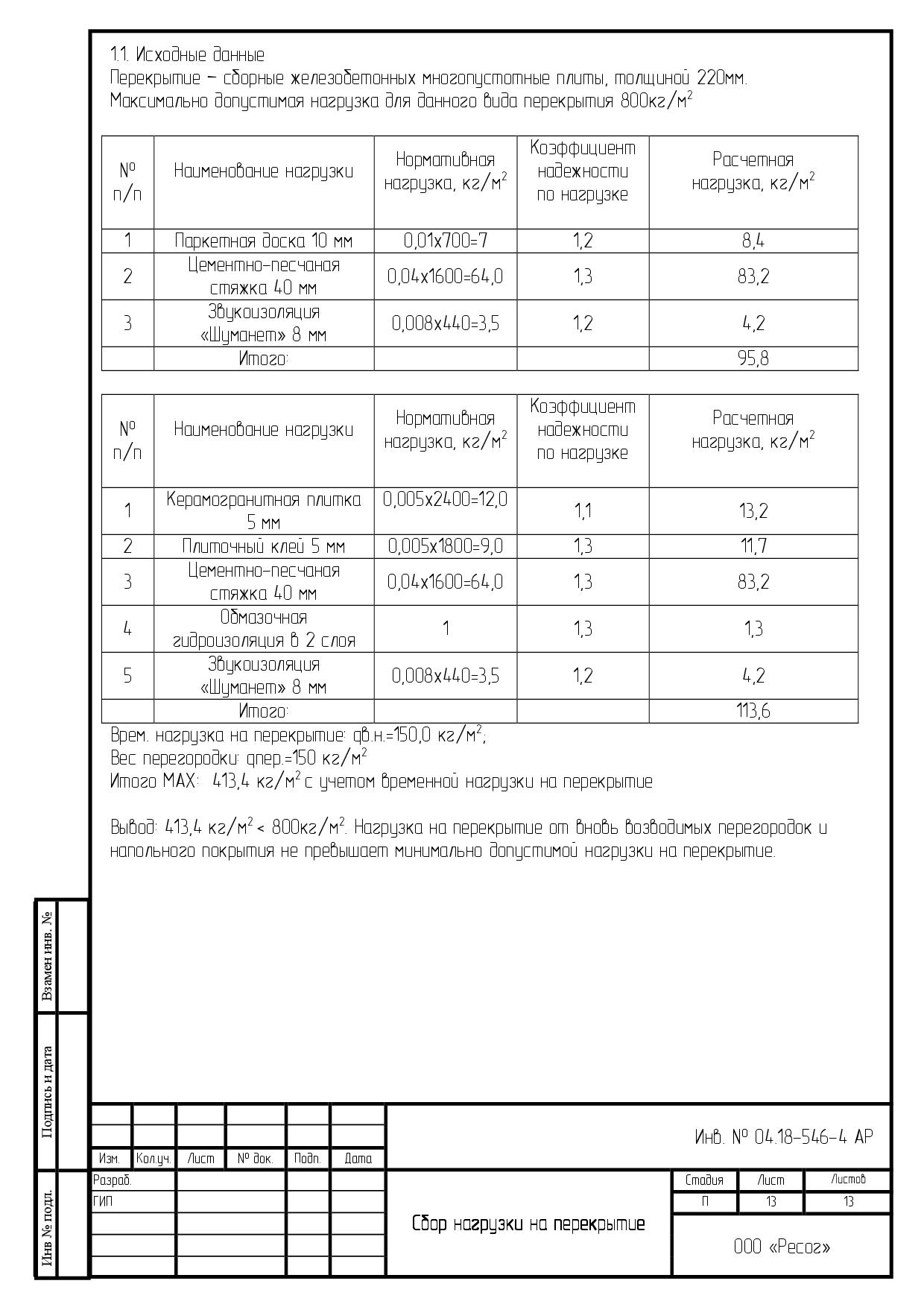 Нагрузка от перегородок на плиту перекрытия