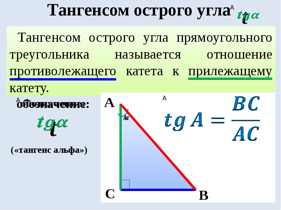 Синус острого угла прямоугольного треугольника всегда меньше. Как вычислить тангенс угла в треугольнике. Тангенс угла Альфа в прямоугольном треугольнике. Как найти тангенс угла отношение. Формула нахождения тангенса угла в треугольнике.