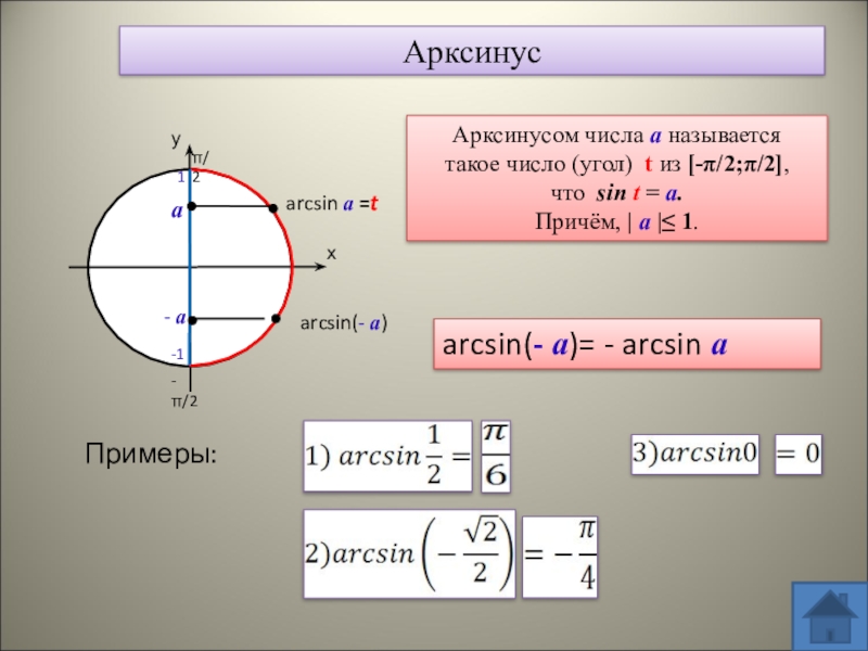 Арксинус 0