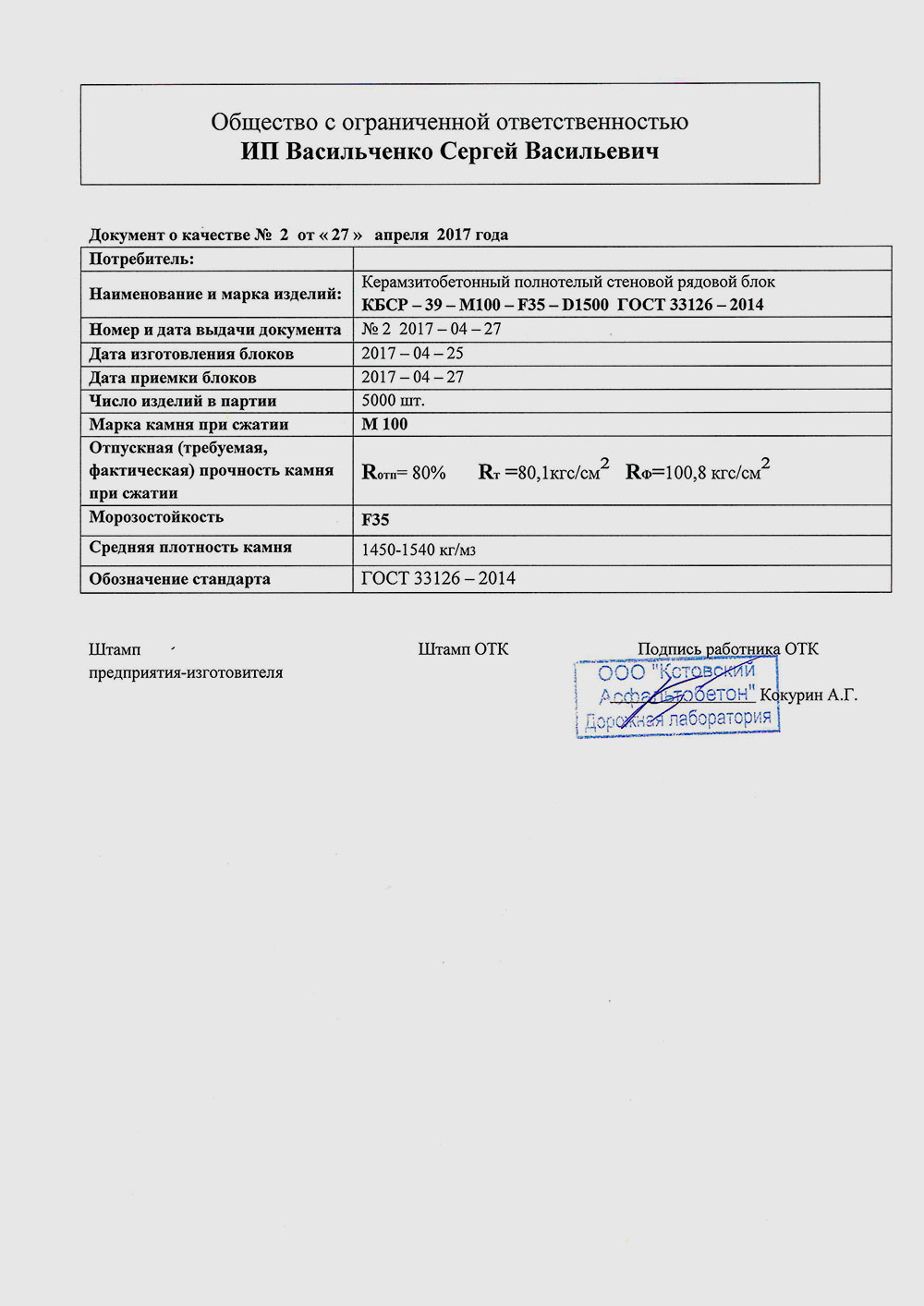 Документ о качестве. Паспорт качества на керамзитобетон м100. Паспорт на керамзитобетон d600. Керамзитобетон смесь паспорт качества. Паспорт качества блок ФБС 24.5.6.