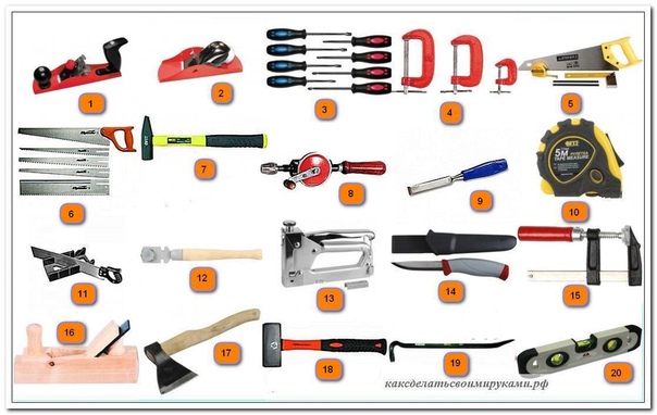 Строительные инструменты фото с названиями для детей