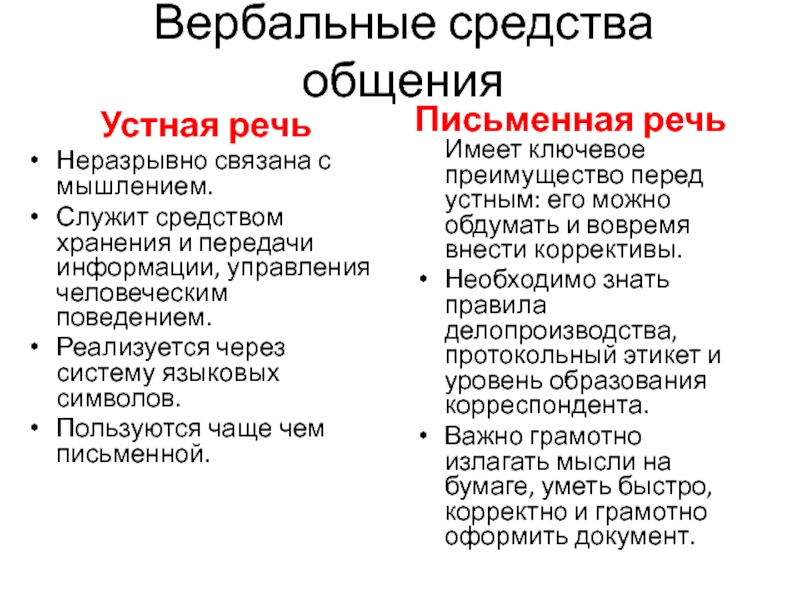 Что относится к устному виду общения. Вербальное общение речевые средства общения. Вербальные и невербальные средства речи. Устные речевые средства.